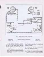 Hydramatic Supplementary Info (1955) 006.jpg